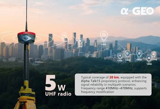AlphaGeo — Radio UHF 5 W